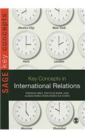 Key Concepts in International Relations
