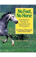 No Foot, No Horse: Foot Balance: The Key to Soundness and Performance