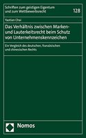 Das Verhaltnis Zwischen Marken- Und Lauterkeitsrecht Beim Schutz Von Unternehmenskennzeichen