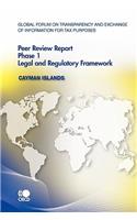 Global Forum on Transparency and Exchange of Information for Tax Purposes: Peer Reviews Global Forum on Transparency and Exchange of Information for Tax Purposes Peer Reviews: Cayman Islands 2010: Phase 1