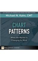 Chart Patterns