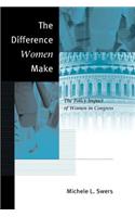 The Difference Women Make