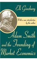 Adam Smith and the Founding of Market Economics