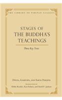 Stages of the Buddha's Teachings, 10