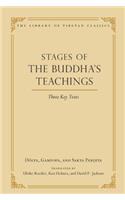Stages of the Buddha's Teachings