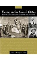 Slavery in the United States