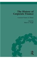 History of Corporate Finance: Developments of Anglo-American Securities Markets, Financial Practices, Theories and Laws