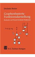 Graphenbasierte Funktionsdarstellung