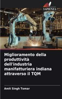 Miglioramento della produttività dell'industria manifatturiera indiana attraverso il TQM