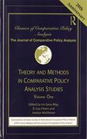 Classics of Comparative Policy Analysis