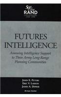 Futures Intelligence