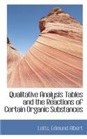 Qualitative Analysis Tables and the Reactions of Certain Organic Substances