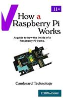 How a Raspberry Pi Works
