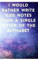I would rather write 10,000 no single letter of the alphabet