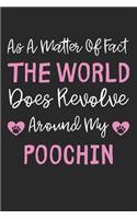 As A Matter Of Fact The World Does Revolve Around My Poochin: Lined Journal, 120 Pages, 6 x 9, Poochin Dog Gift Idea, Black Matte Finish (As A Matter Of Fact The World Does Revolve Around My Poochin Journal)