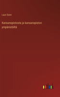 Kansanopistosta ja kansanopiston ympäristöiltä