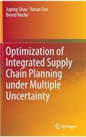 Optimization of Integrated Supply Chain Planning under Multiple Uncertainty