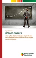 Método Simplex