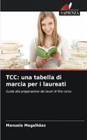 Tcc