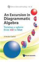 Excursion in Diagrammatic Algebra, An: Turning a Sphere from Red to Blue