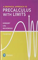 A Graphical Approach to Precalculus with Limits