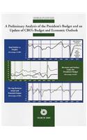 Congressional Budget Office: All Priced Publications