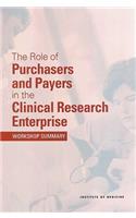 Role of Purchasers and Payers in the Clinical Research Enterprise