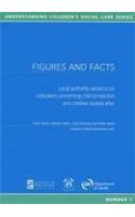 Figures and Facts