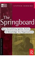 The Springboard