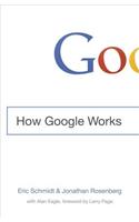 How Google Works