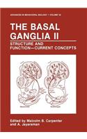 Basal Ganglia II