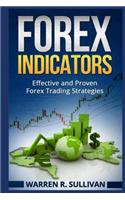 Forex Indicators