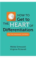 How to Get to the Heart of Differentiation