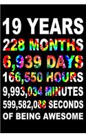 19 Years Of Being Awesome
