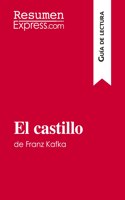 castillo de Franz Kafka (Guía de lectura)