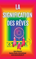 Signification DES Reves
