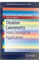 Titration Calorimetry