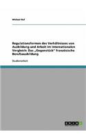 Regulationsformen des Verhältnisses von Ausbildung und Arbeit im internationalen Vergleich