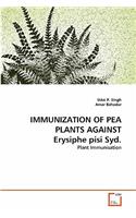IMMUNIZATION OF PEA PLANTS AGAINST Erysiphe pisi Syd.