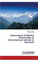 Assessment of Market Potentiality of Cinnamomum tamala in Darchula