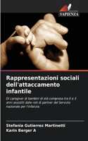 Rappresentazioni sociali dell'attaccamento infantile