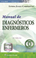 Manual de Diagnósticos Enfermeros