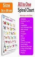 My First ALL IN ONE SPIRAL CHART : With 16 Topics : (Big Fonts and Realistic Pictures) kids Chart