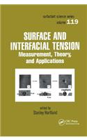 Surface and Interfacial Tension