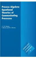 Process Algebra: Equational Theories of Communicating Processes