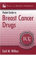 Pocket Guide to Breast Cancer Drugs