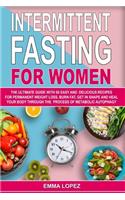Intermittent Fasting For Women