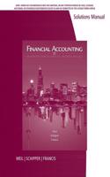 SM FINANCIAL ACCOUNTING