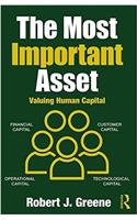 The Most Important Asset