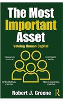 Most Important Asset